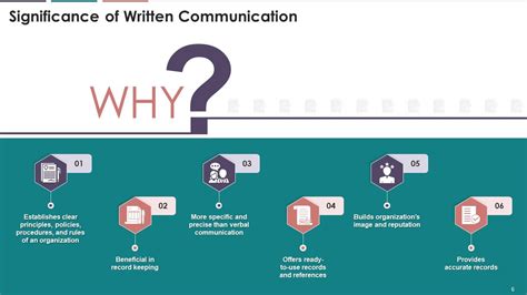 Business Communication Training Module 的图像结果