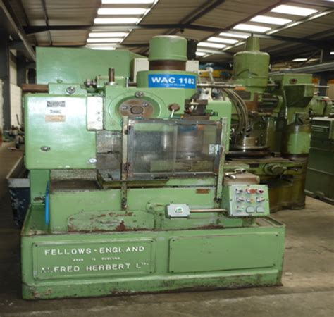 R.P. Mahajan and Sons