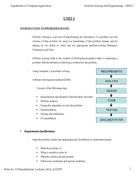 UNIT 1 - Intro to Problem Solving: Strategies & Software Development ...