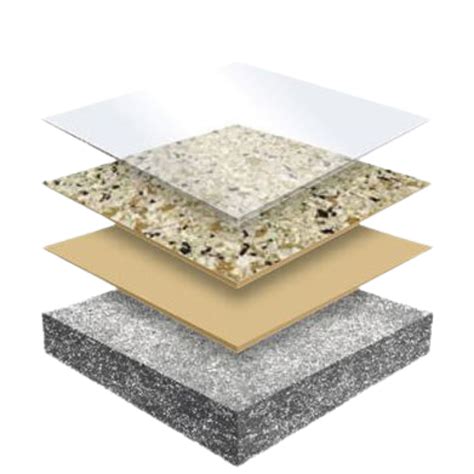 Polyaspartic flooring - Yes, No, How much?