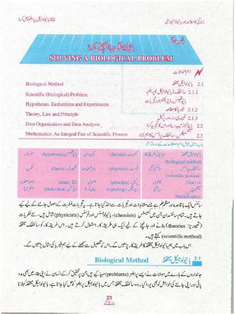 Class 9 Bio Chapter 2 的图像结果