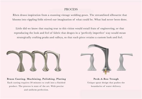 Buy Pfister LG49-RH1BG Rhen Widespread Waterfall Bathroom Sink Faucet ...