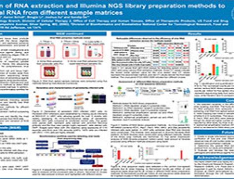 RNA-Seq Analysis Tutorial 的图像结果