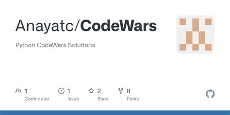 Codewars Solutions 的图像结果