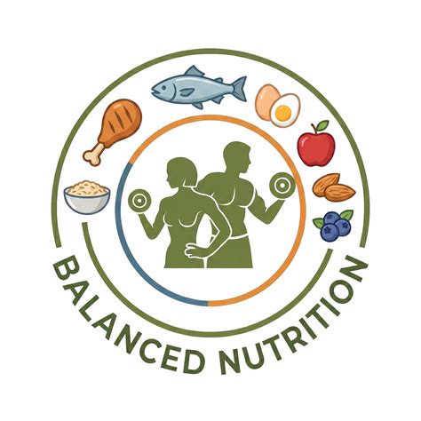 About Us - Balanced Nutrition