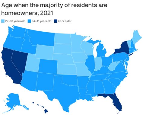 When most people buy a home in the U.S.