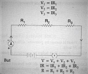 Draw circuit diagram showing the combination of three resistors R1,R2 ...