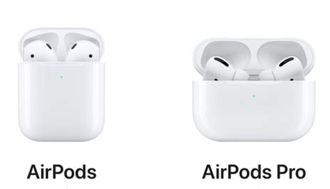 Custom on sale fit airpods