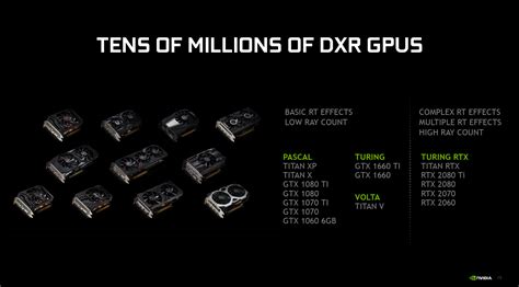 Image result for Ray Tracing Demos