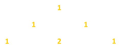 Pattern Draw Program in Java 的图像结果
