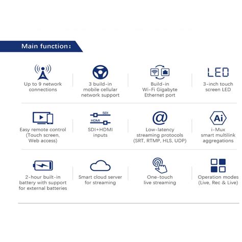 Portable HD mobile encoder & bonding encoder – Cable Mall
