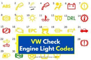 Image result for VW Error Code Clearing
