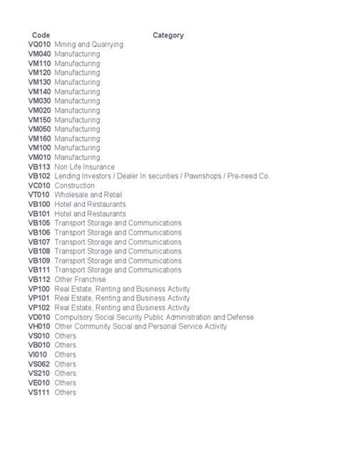 How to Add ATC Code in Data Entry 的图像结果