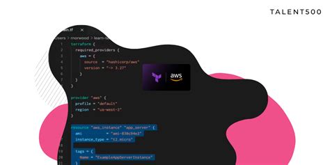 Terraform AWS Tutorial 的图像结果