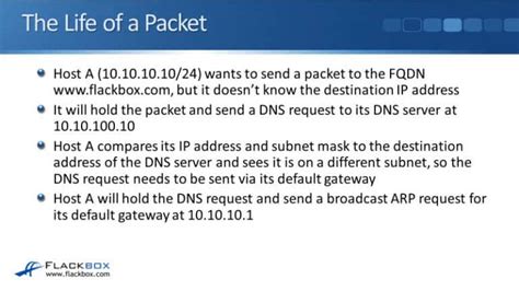 Life of Packet Over Internet 的图像结果