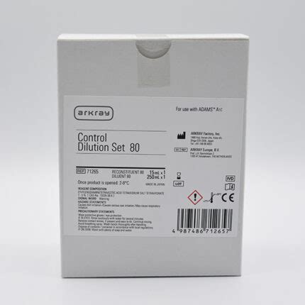 Image result for Set Control