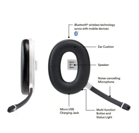 MT67H05WS6-EU 3M PELTOR | 3M PELTOR Black, White Bluetooth for use with ...