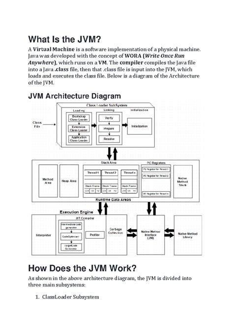 Unit1 JVM Architecture - What Is the JVM? A Virtual Machine is a ...