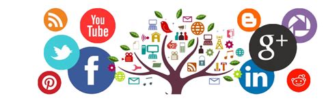 Quora Ads: How to Use Promoted Answers for Effective Advertising - Blog ...