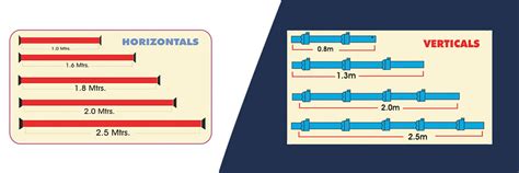 Call Us(+91- 9870274204) | Laxmi Scaffolding based in Thane ...