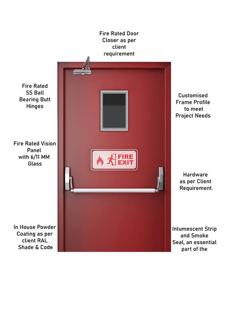 Windoors International - Metal Fire Door Manufacture