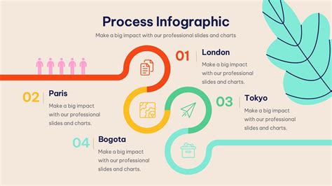 Presentation Format 的图像结果