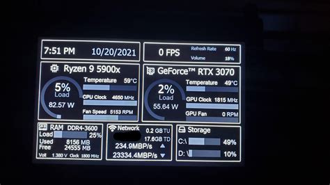 Sensor Panel Software 的图像结果