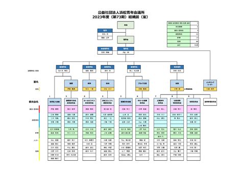 Image result for API Level Testing in Microserivces