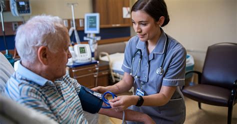 DIPLOMA IN CARE GIVER (DCG) | National Council of Training Academy