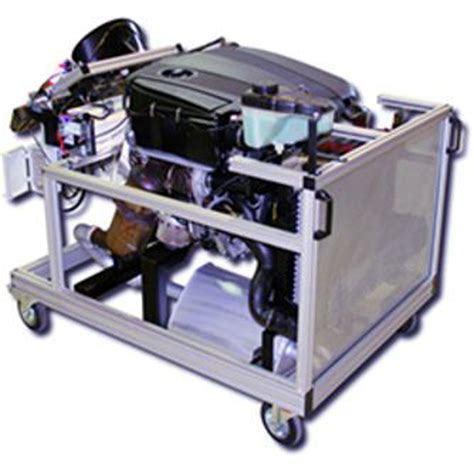 Image result for Multi Injection Point Failures