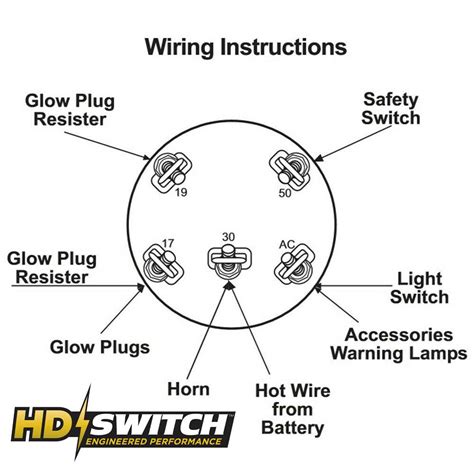 Xy Ignition Switch Wiring at Valerie Fisher blog