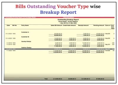 TDL Source Code of Outstanding with Voucher Type wise Breakup in Tally ...