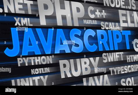 Image result for Programming Language Title