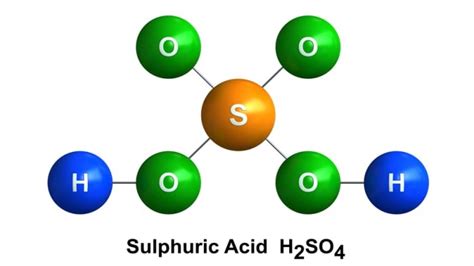 HI + H2SO4 Cân bằng phương trình hóa học.