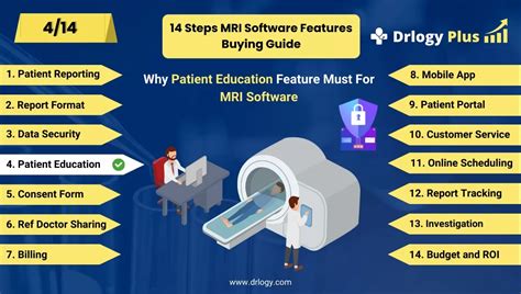 MRI Software Tutorial 的图像结果