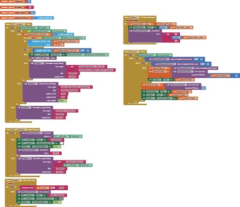 Image result for App Inventor Bluetooth Programme Arduino