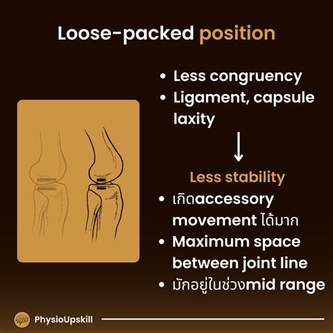 Episode8 : Close-packed กับ Loose-packed position ตำแหน่งมีผลกับความ ...