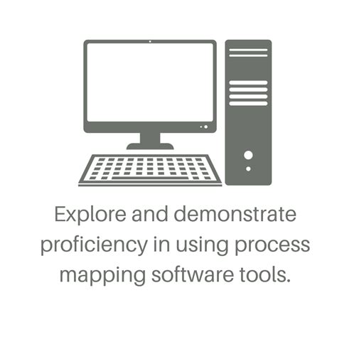 Prozessmapping Definition 的图像结果