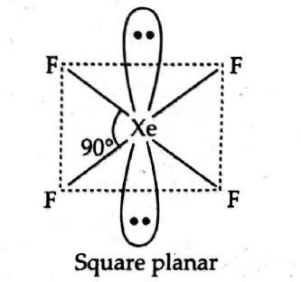 Which of the following do not have tetrahedral geometry?
