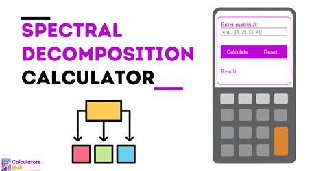 Image result for Matrix Decomposition Calculator