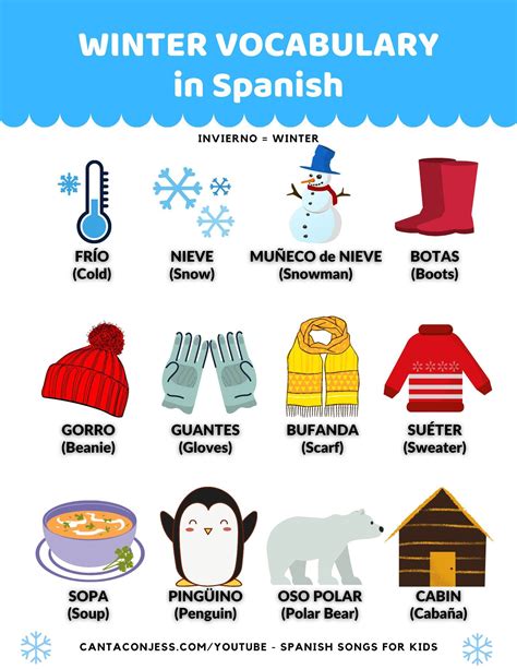 Clothing For Cold Weather In Spanish at Kendra Mayes blog
