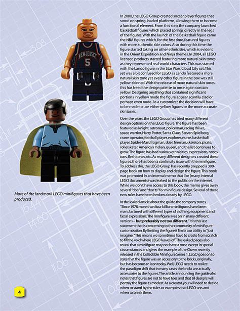 Image result for Lego Minifigure Customization