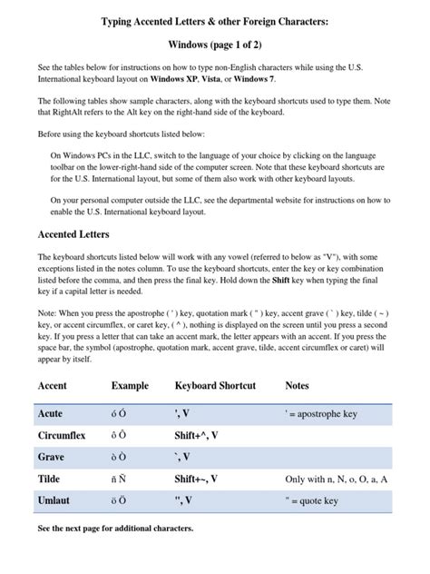 How to Type a Letter On Windows 1.0 的图像结果