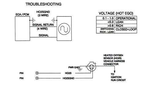 Ho S2 Decoder Testing 的图像结果