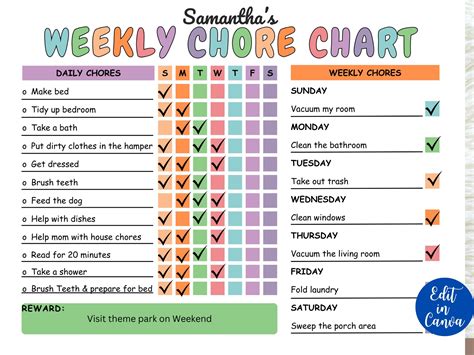 Weekly chore chart editable chore chart chore chart for kids kids responsibility chart chore ...