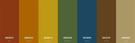 Color Table Encoding Scheme 的图像结果