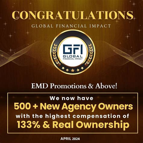 Brian Keith Garcia on LinkedIn: GFI Global Financial Impact is in full GROWTH and OWNERSHIP for ...