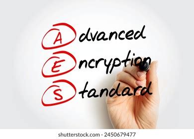 Image result for Encryption Standards