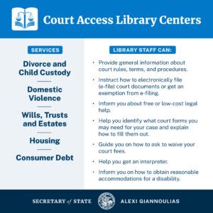 Court Access Library Center in McHenry | McHenry County Circuit Court Clerk