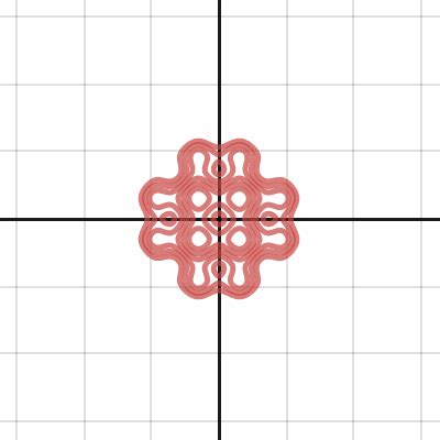 Image result for Randomparadox Tutorial